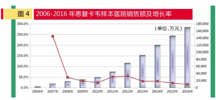 BG大游·(集团)视讯官方网站