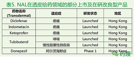 BG大游·(集团)视讯官方网站