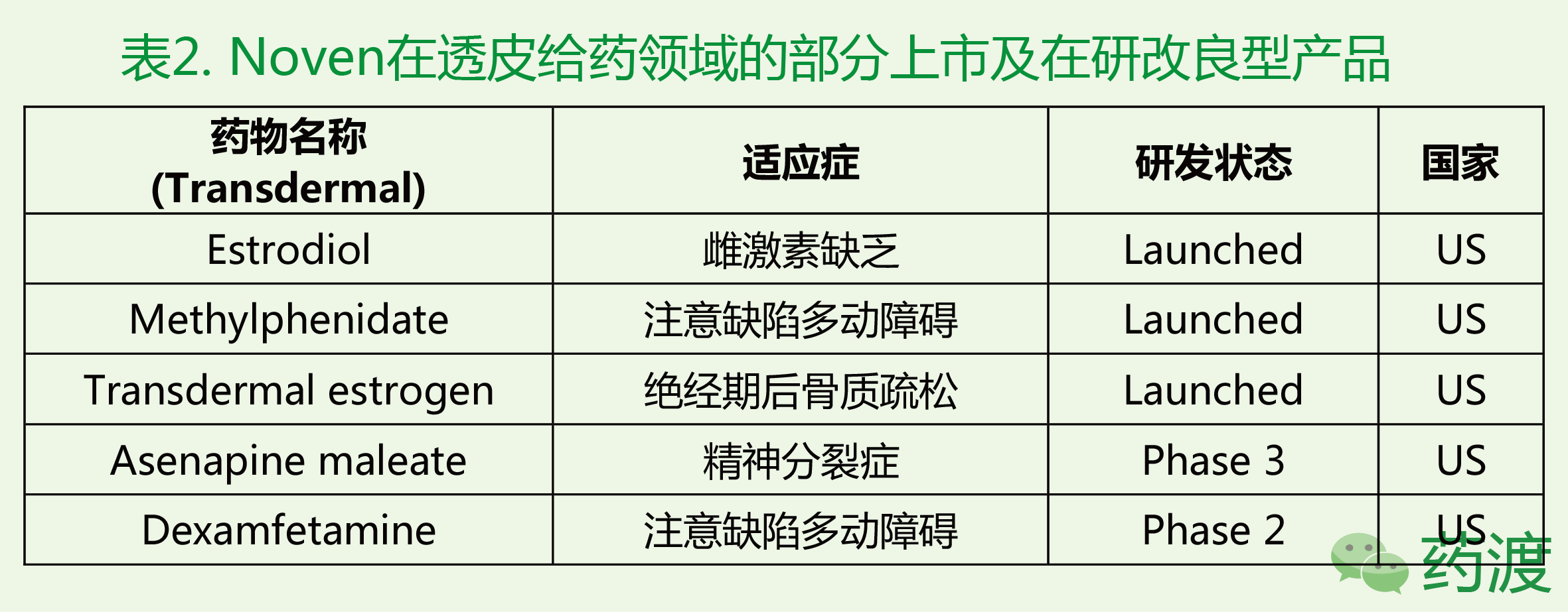 BG大游·(集团)视讯官方网站