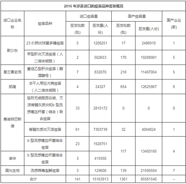 BG大游·(集团)视讯官方网站