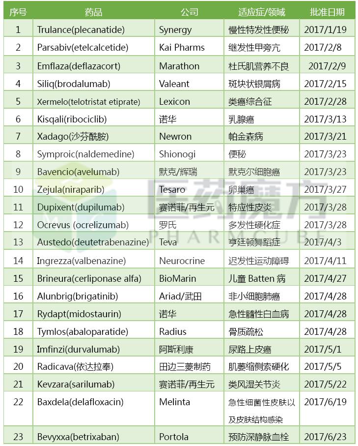 BG大游·(集团)视讯官方网站