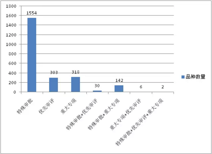 BG大游·(集团)视讯官方网站