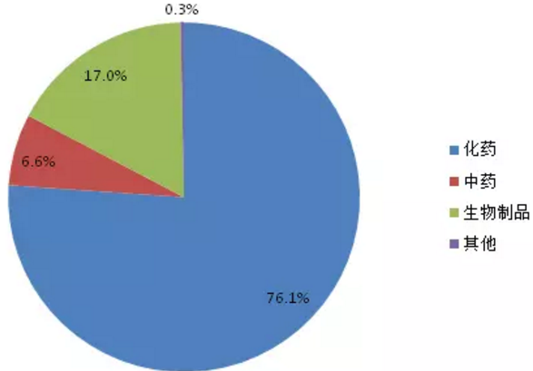 BG大游·(集团)视讯官方网站