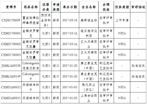 BG大游·(集团)视讯官方网站
