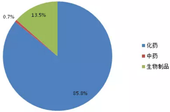 BG大游·(集团)视讯官方网站