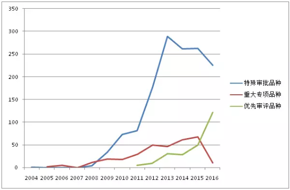 BG大游·(集团)视讯官方网站
