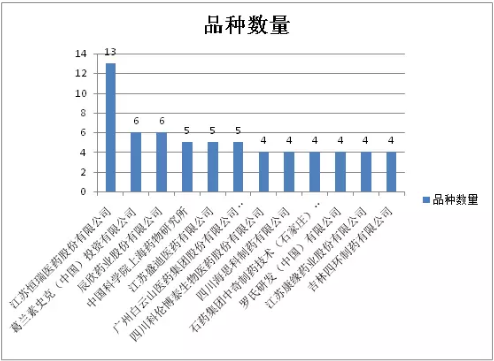 BG大游·(集团)视讯官方网站