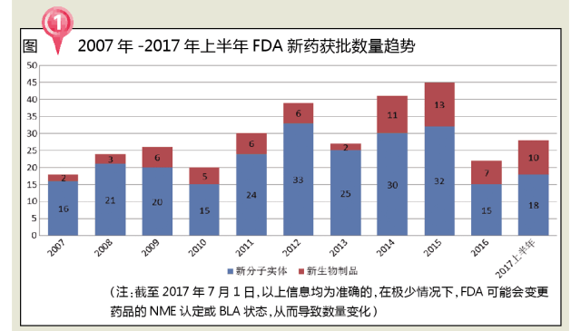 BG大游·(集团)视讯官方网站