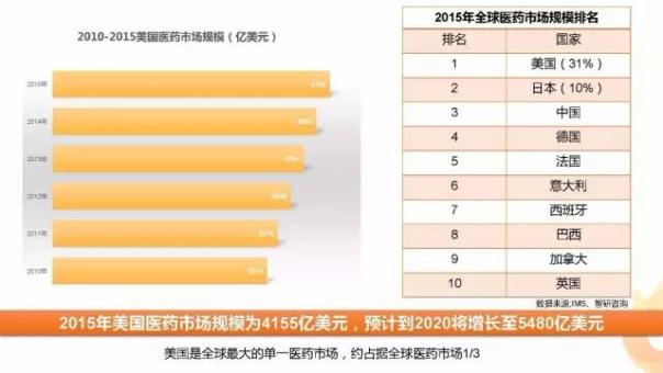 BG大游·(集团)视讯官方网站