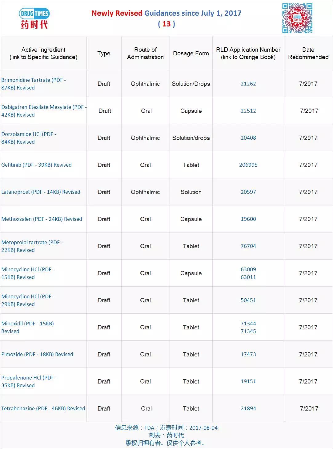 BG大游·(集团)视讯官方网站