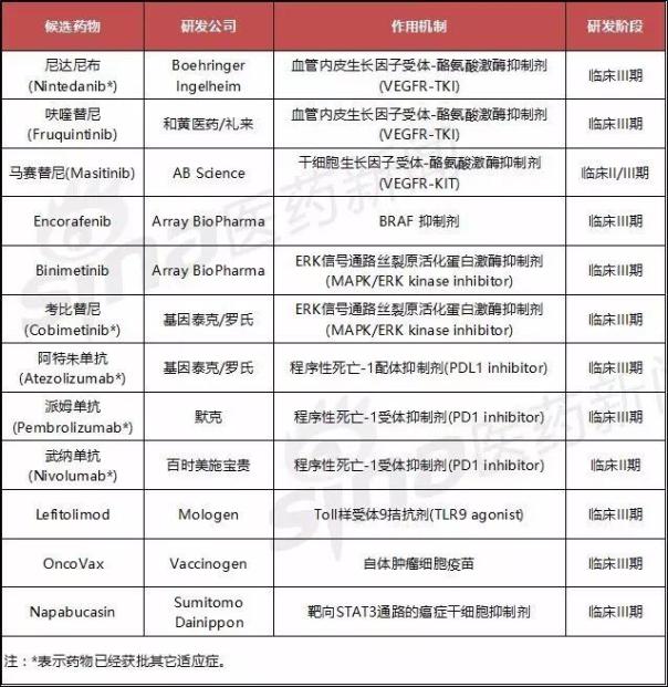 BG大游·(集团)视讯官方网站