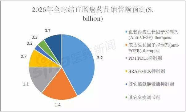 BG大游·(集团)视讯官方网站