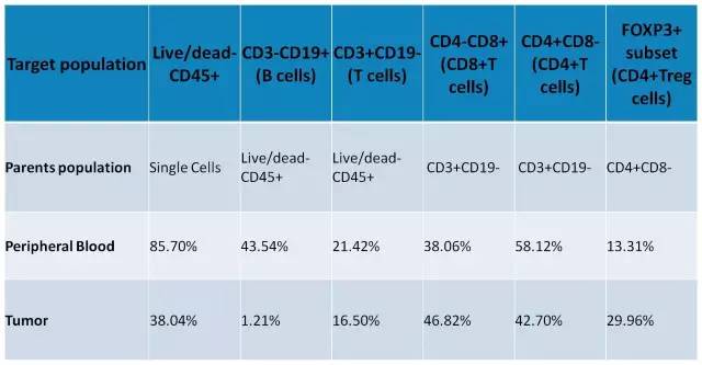 BG大游·(集团)视讯官方网站
