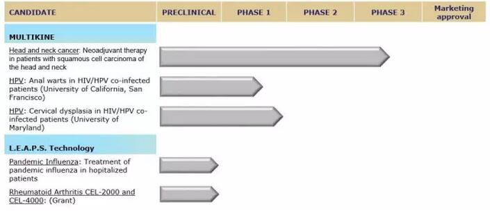 BG大游·(集团)视讯官方网站