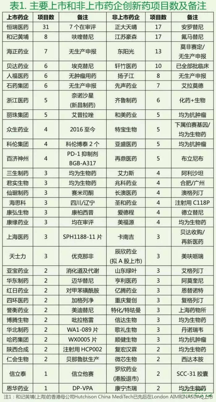 BG大游·(集团)视讯官方网站