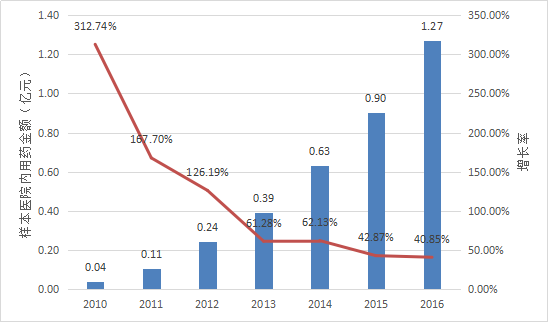 BG大游·(集团)视讯官方网站