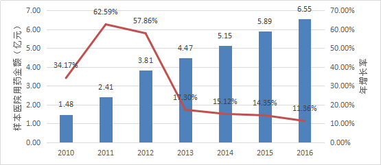BG大游·(集团)视讯官方网站