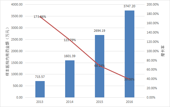 BG大游·(集团)视讯官方网站