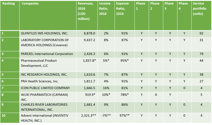BG大游·(集团)视讯官方网站