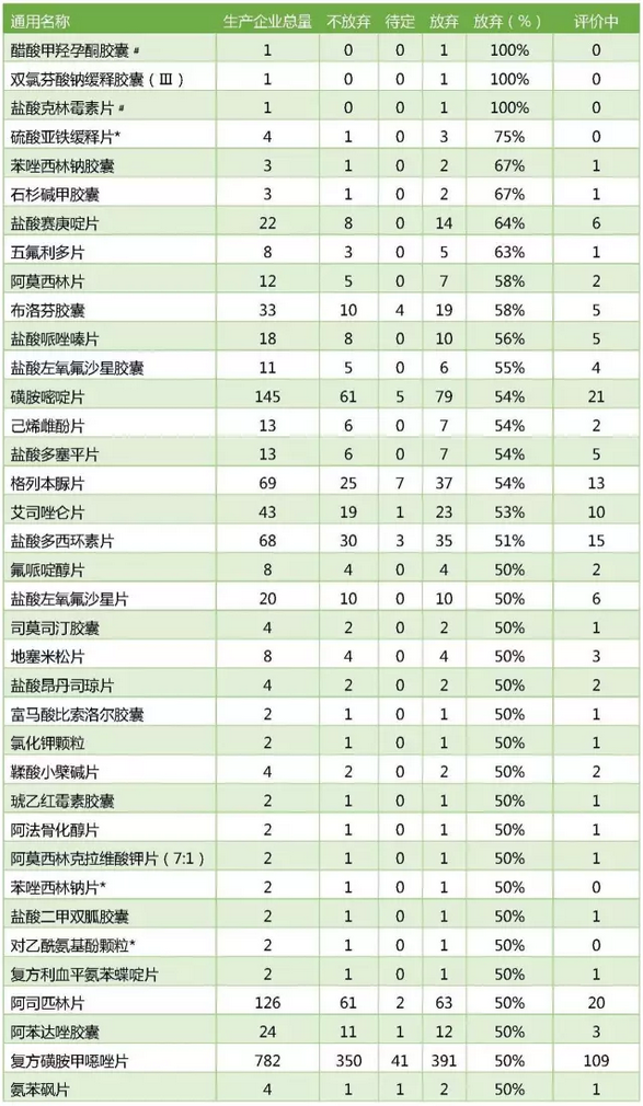 BG大游·(集团)视讯官方网站