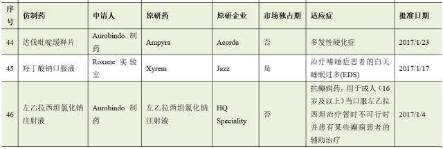 BG大游·(集团)视讯官方网站