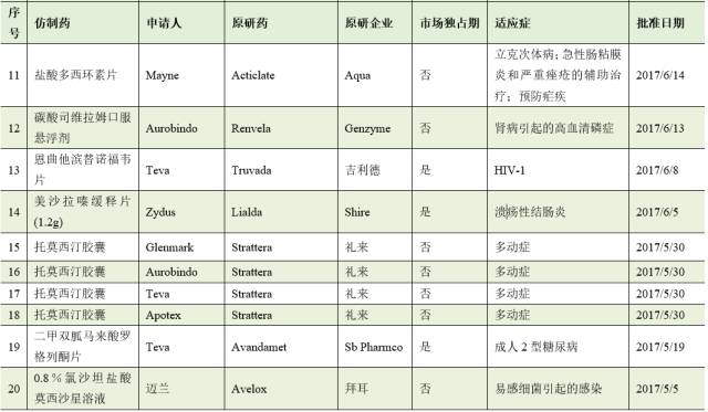 BG大游·(集团)视讯官方网站