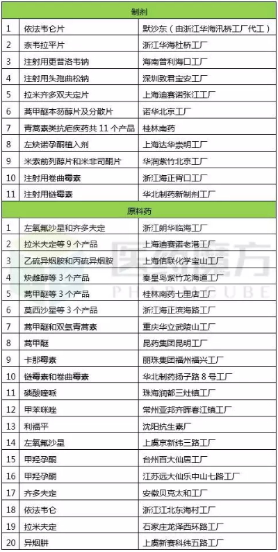 BG大游·(集团)视讯官方网站