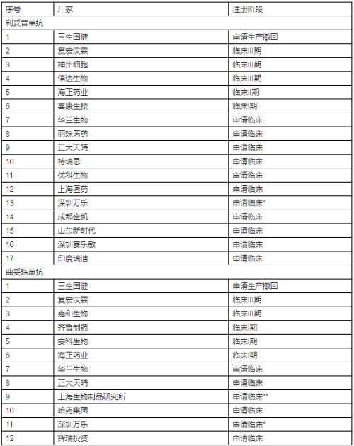 BG大游·(集团)视讯官方网站