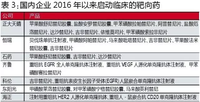 BG大游·(集团)视讯官方网站