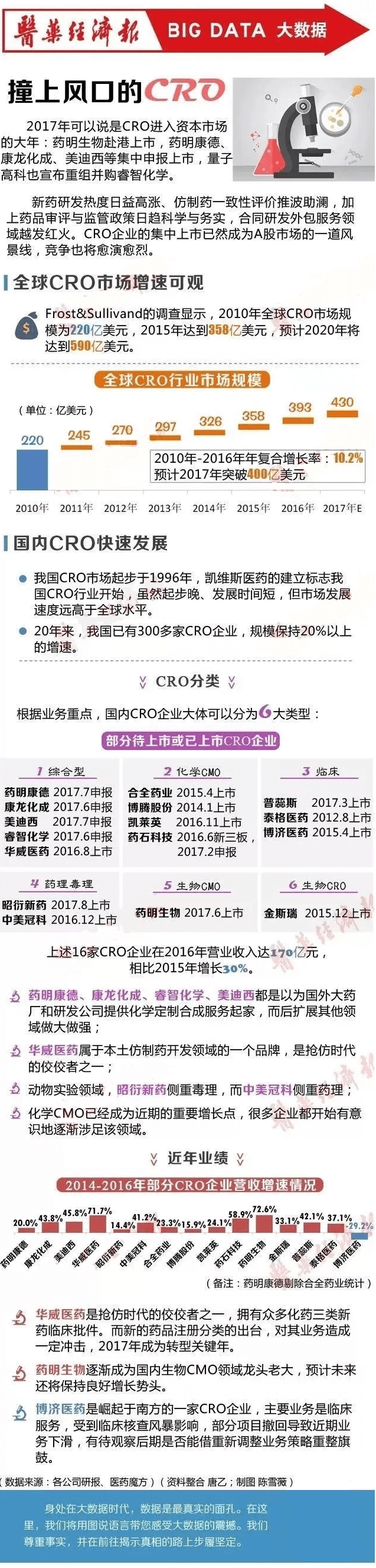 BG大游·(集团)视讯官方网站