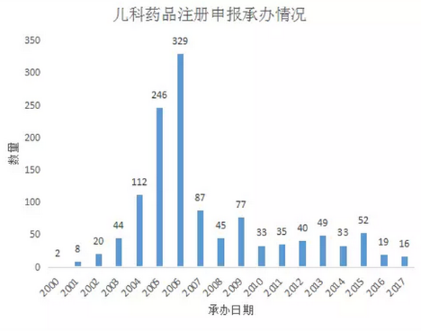 BG大游·(集团)视讯官方网站