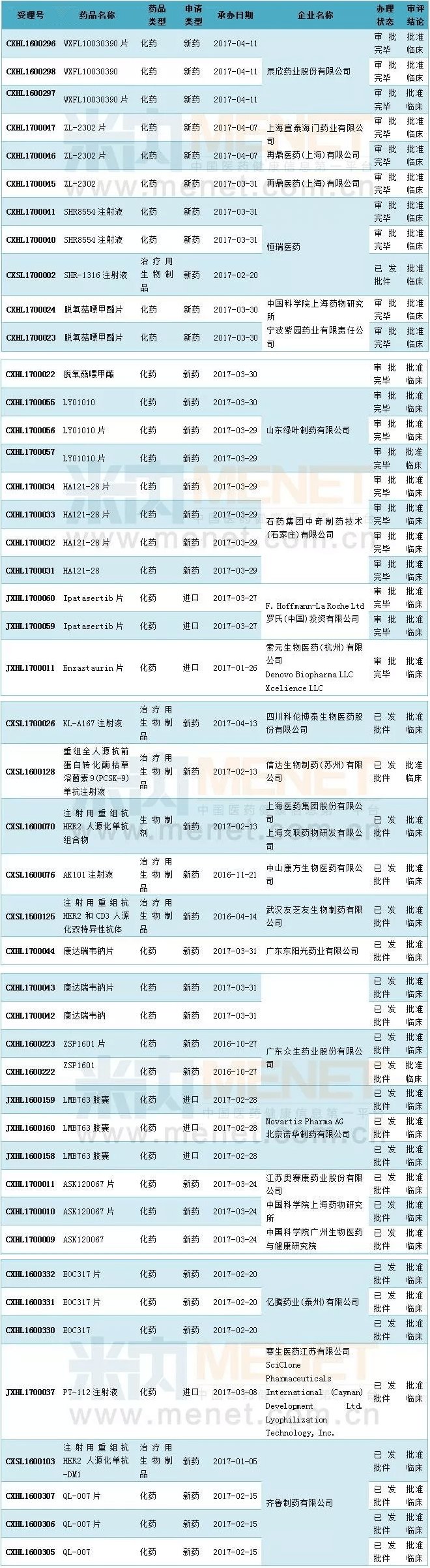 BG大游·(集团)视讯官方网站