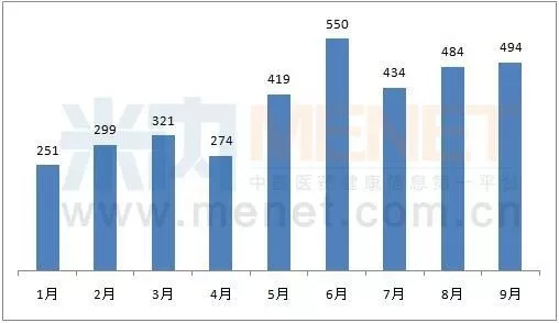 BG大游·(集团)视讯官方网站