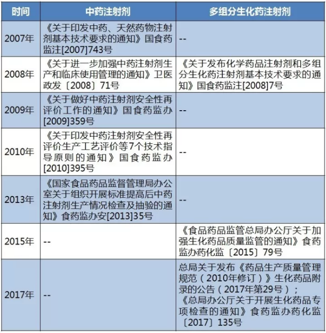 BG大游·(集团)视讯官方网站