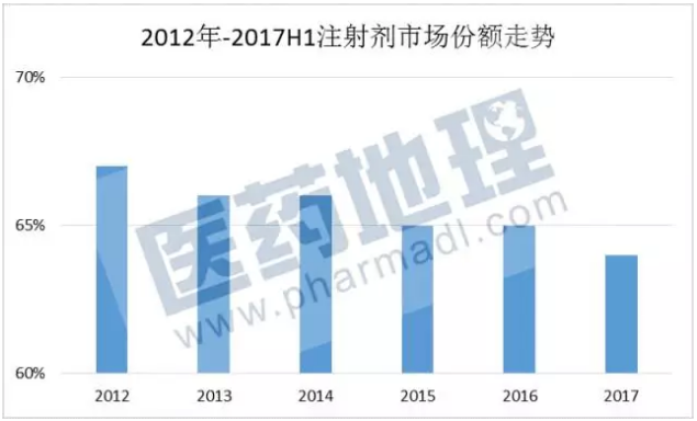 BG大游·(集团)视讯官方网站