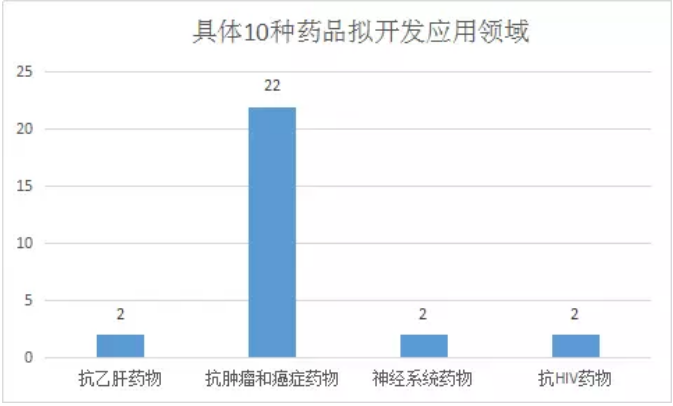 BG大游·(集团)视讯官方网站