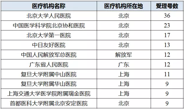 BG大游·(集团)视讯官方网站