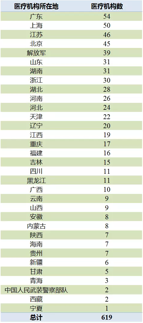 BG大游·(集团)视讯官方网站