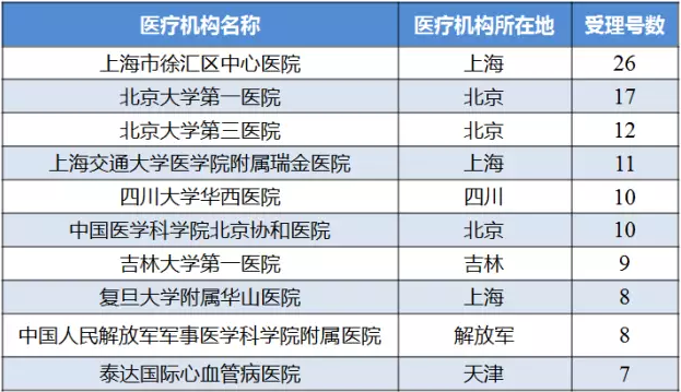 BG大游·(集团)视讯官方网站