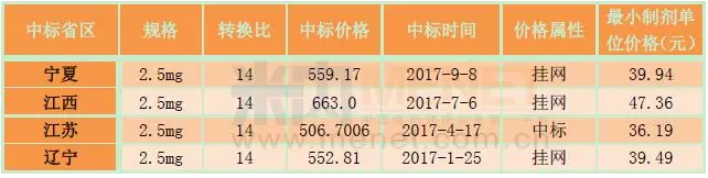 BG大游·(集团)视讯官方网站