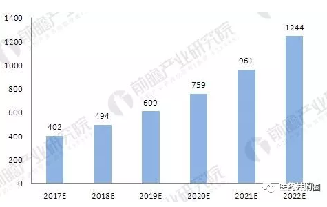 BG大游·(集团)视讯官方网站