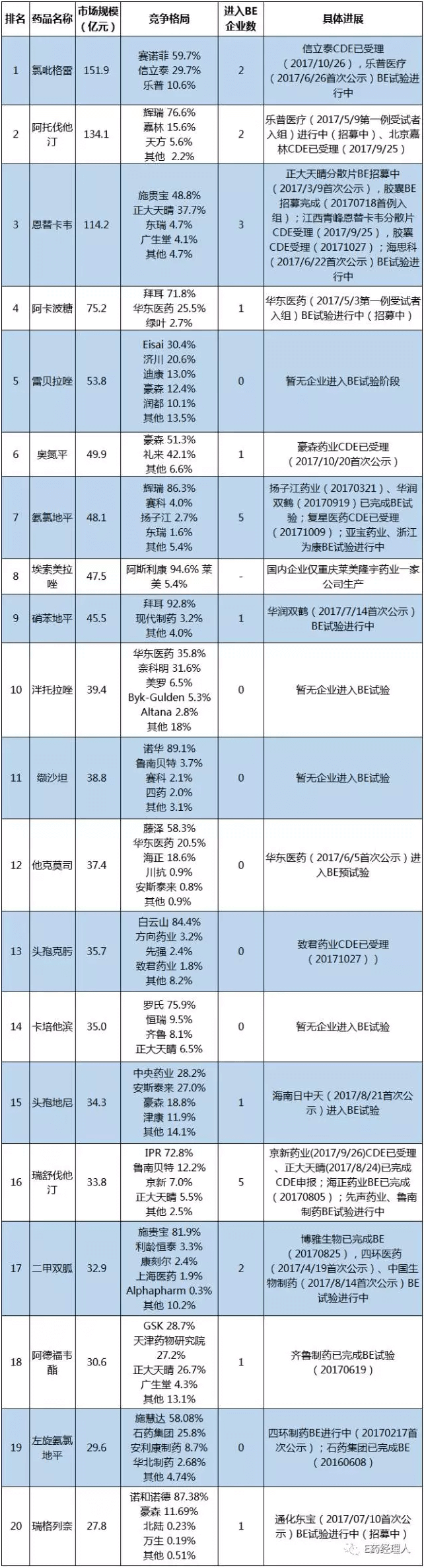 BG大游·(集团)视讯官方网站