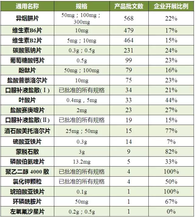 BG大游·(集团)视讯官方网站