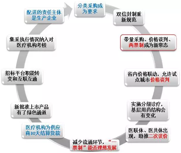 BG大游·(集团)视讯官方网站
