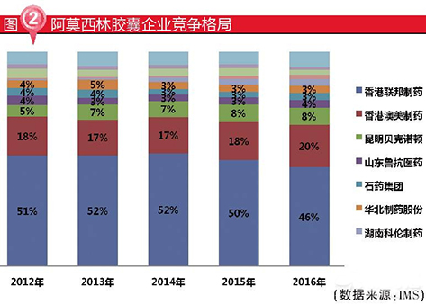 BG大游·(集团)视讯官方网站