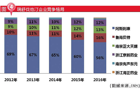 BG大游·(集团)视讯官方网站