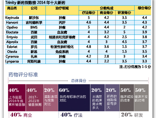 BG大游·(集团)视讯官方网站