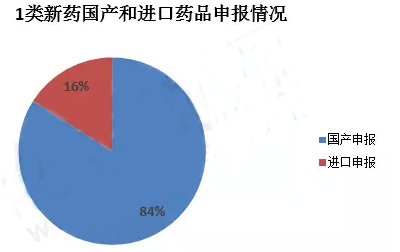 BG大游·(集团)视讯官方网站