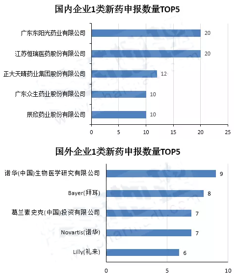BG大游·(集团)视讯官方网站