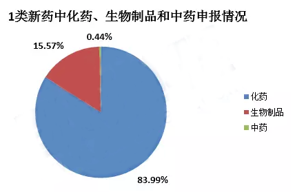 BG大游·(集团)视讯官方网站